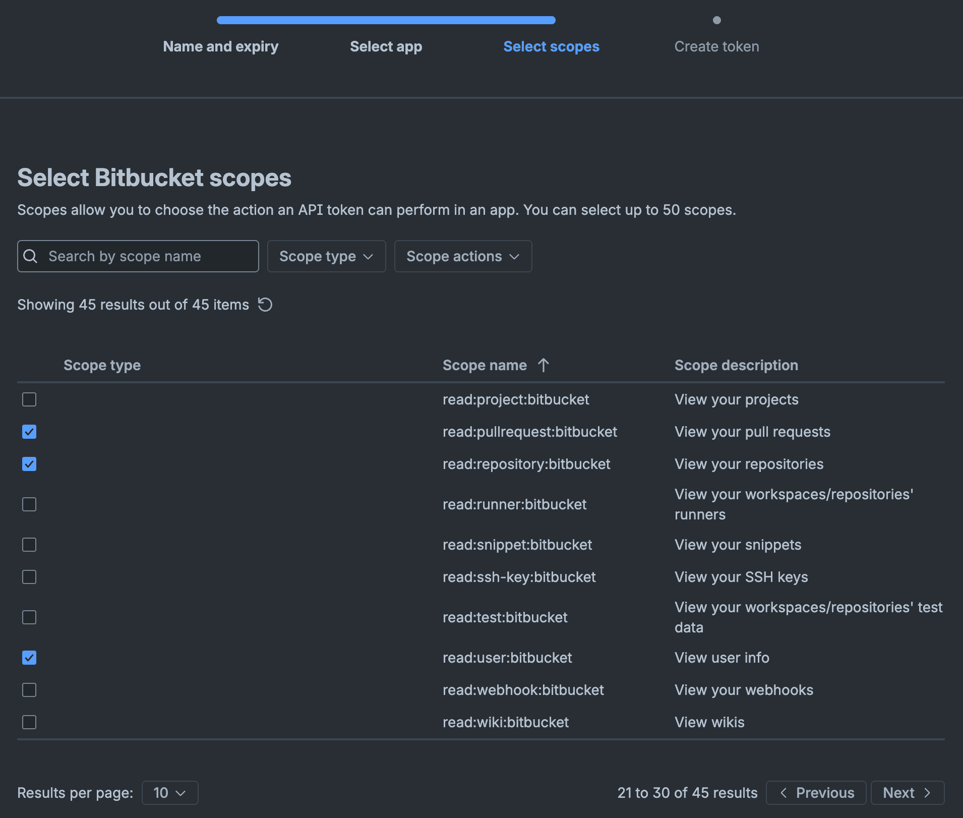 Atlassian API token wizard, Select Bitbucket scopes pane, with read:pullrequest:bitbucket, read:repository:bitbucket, and read:user:bitbucket checked among the read scopes.