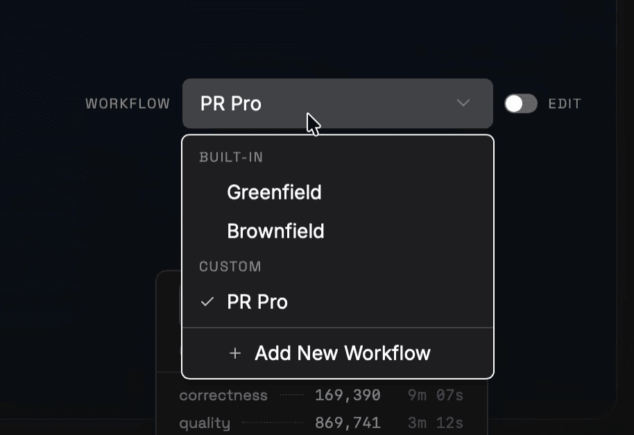 The workflow picker open, listing Greenfield and Brownfield under Built-in, PR Pro ticked under Custom, and Add New Workflow at the bottom, with the Edit switch beside it.